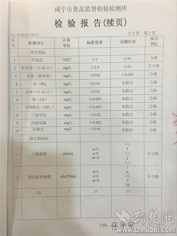 3-3檢驗結(jié)果告知書_副本.jpg